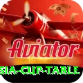 asia cup table VIP Edition v2.6.5