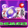 head to head stats Max Pro v1.1.6