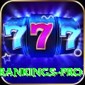 icc player rankings Premium Jackpot