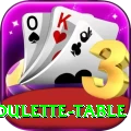 roulette table Plus v5.0.1